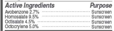 Active Ingredients (Active Ingredients)